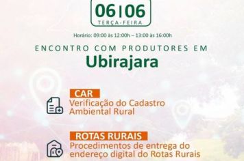 Encontro com Produtores Rurais  